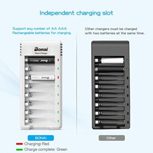 Cargador de Pilas Recargables BONAI AA AAA Ni-MH con 8 Ranuras Independientes y Puerto USB