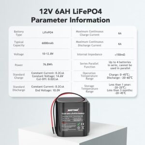 Batería recargable LiFePO4 de 12V 6Ah con Protección BMS y 4000 ciclos profundos - Inicio. Adecuada para paneles solares, barcos, buscadores de peces y camping. Carga rápida.