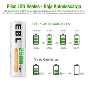 Pilas AA Recargables EBL 2500mAh Ni-MH ProCyco con 1200 Tech Precargadas - Marca Inicio